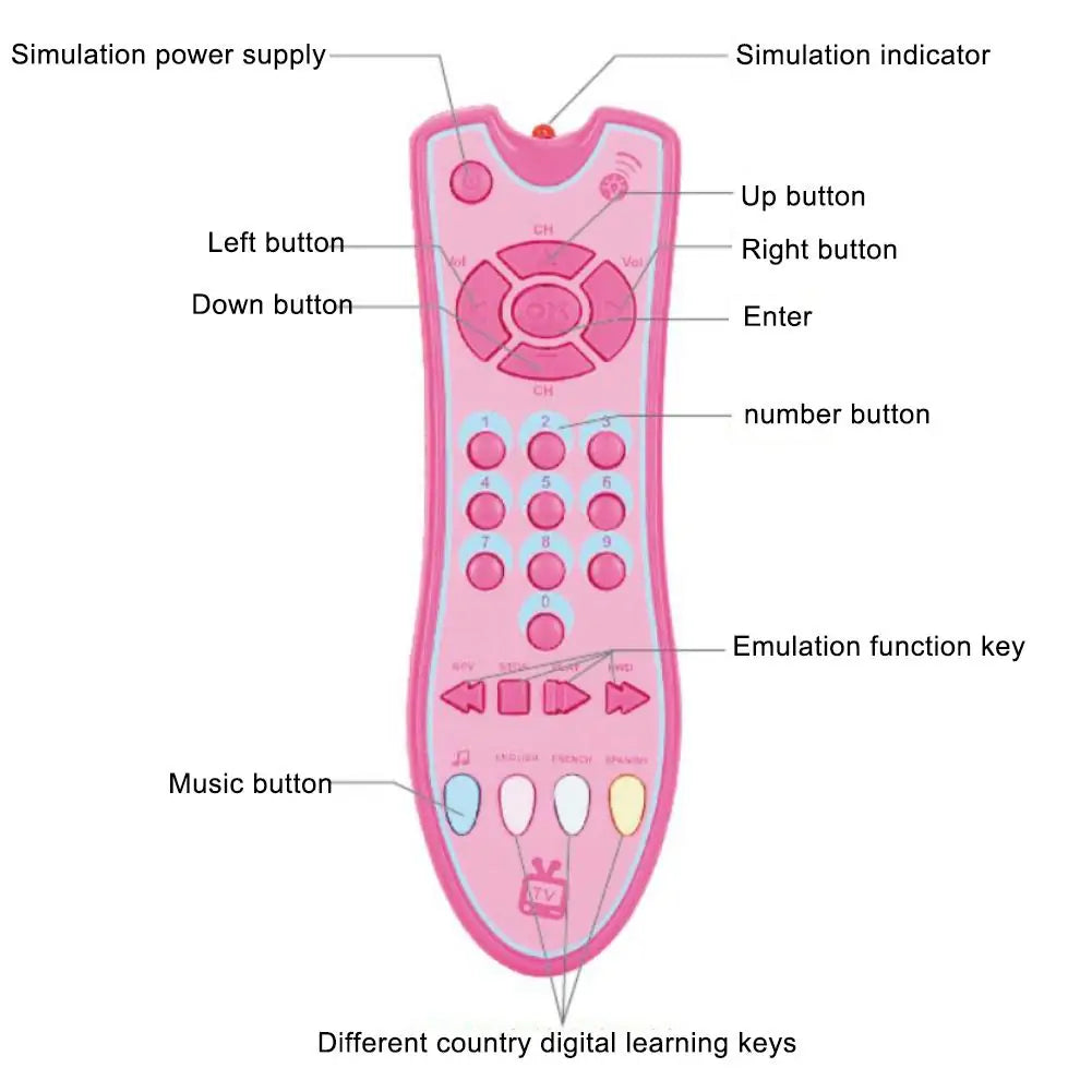 Baby Simulation TV Remote Control Toy - Interactive Learning & Play