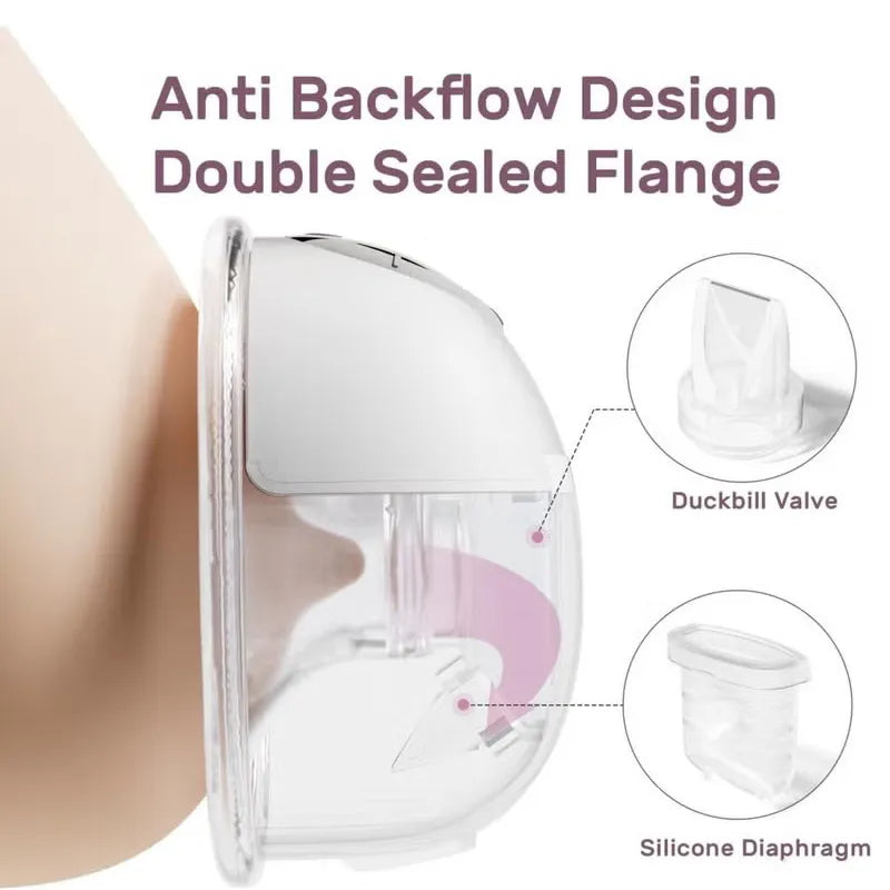 Wireless Breast Milk Collector